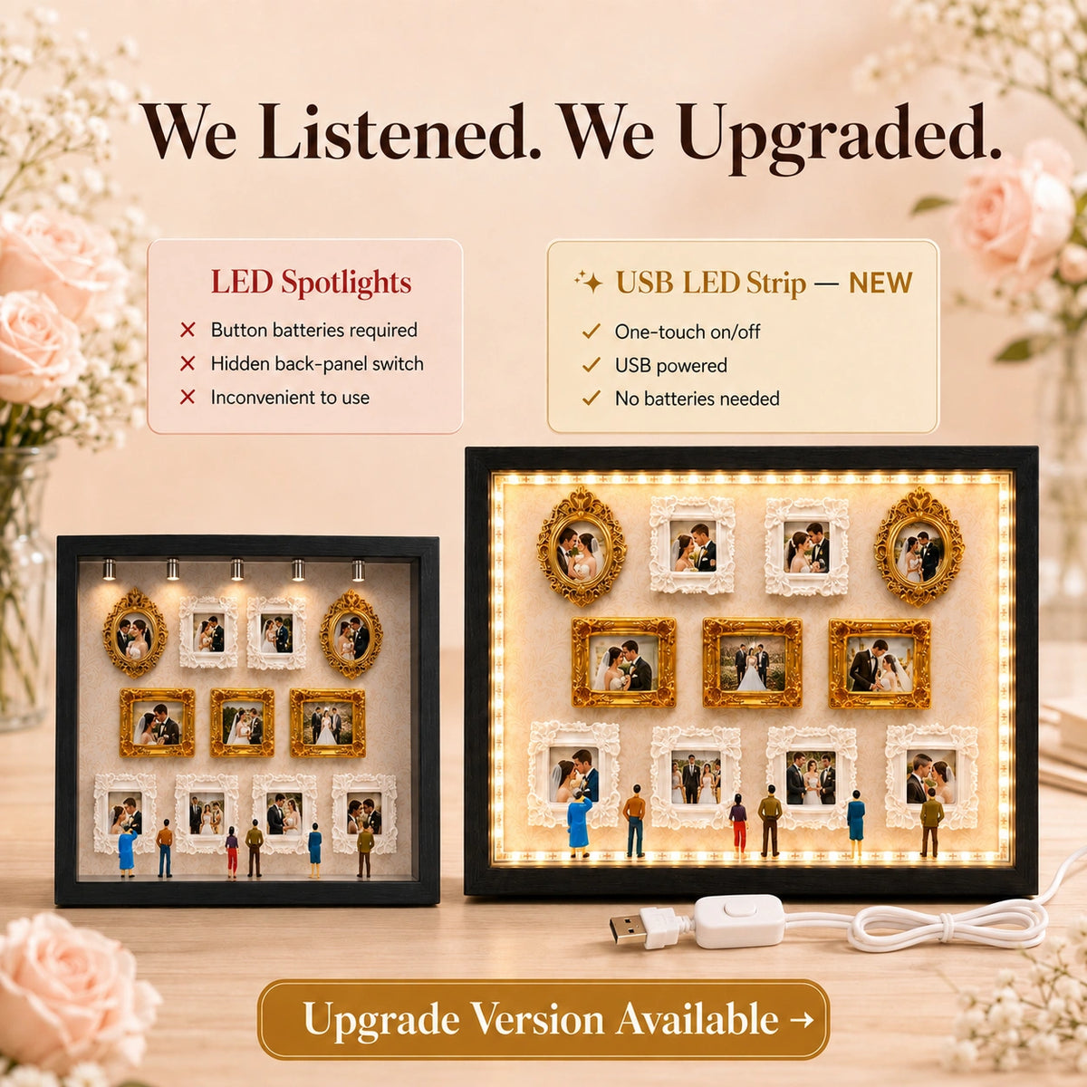 Personalized Wedding Memory Museum Frame – A Mini Gallery of Your Forever
