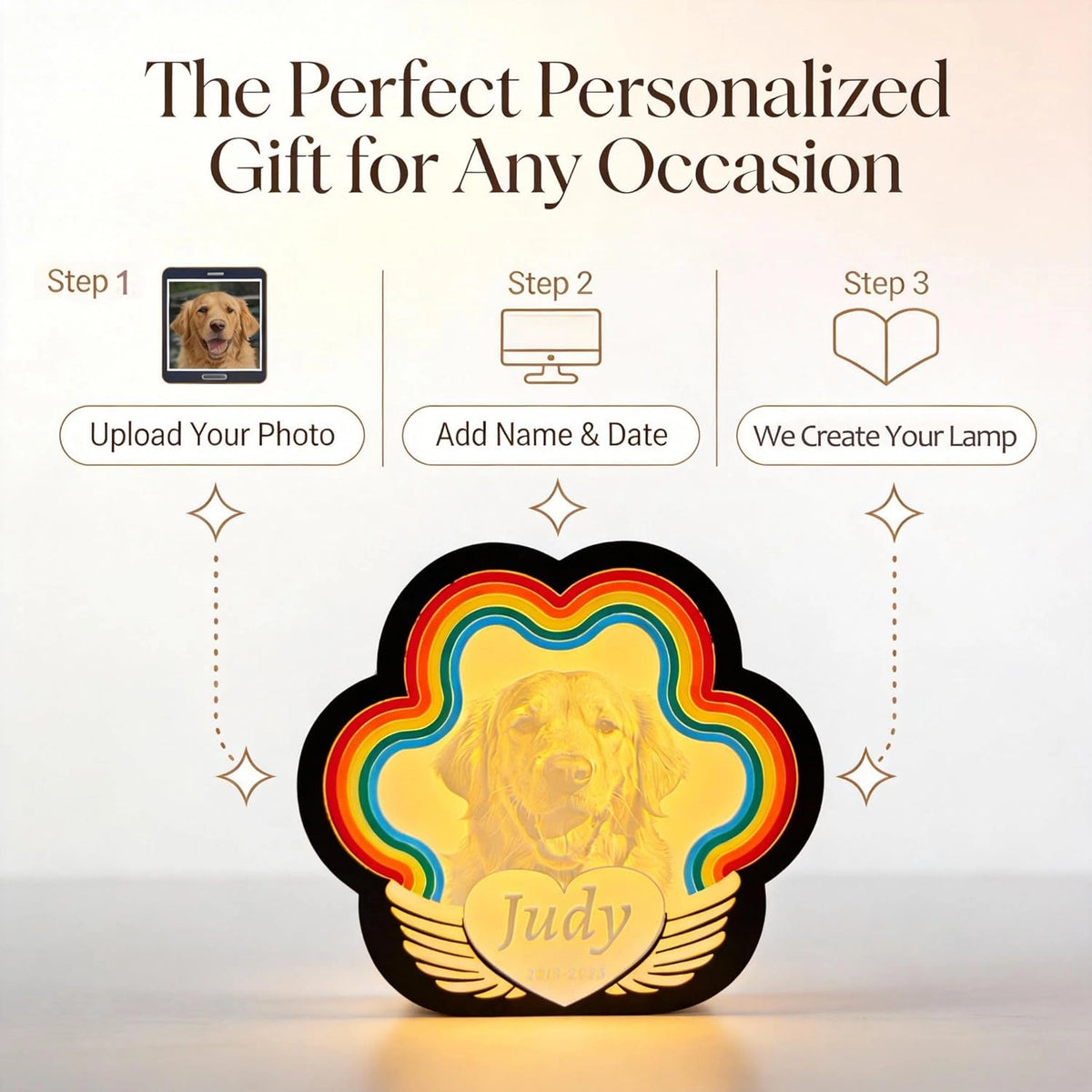 Custom Pet Memorial Night Light – Personalized 3D Printed Dog & Cat Photo Lamp with Rainbow Bridge & Angel Wings – Sympathy Gift for Pet Loss, Warm Bedside Decor, USB Powered (8 x 7.6 Inch)