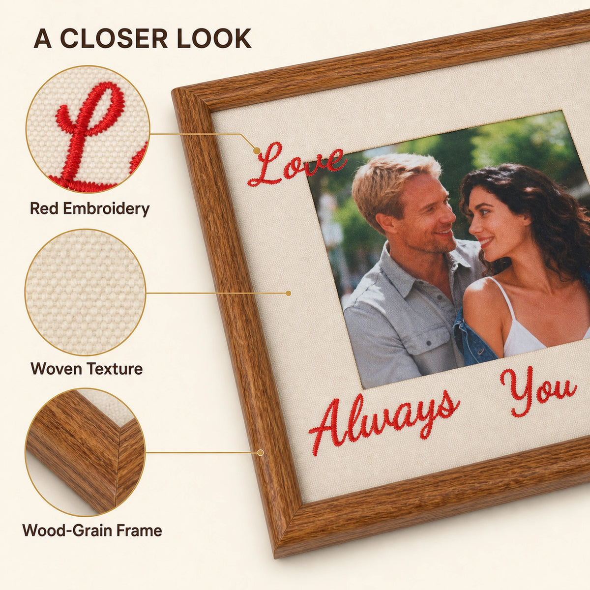 Custom Photo Frame with Hand-Embroidered Love Message