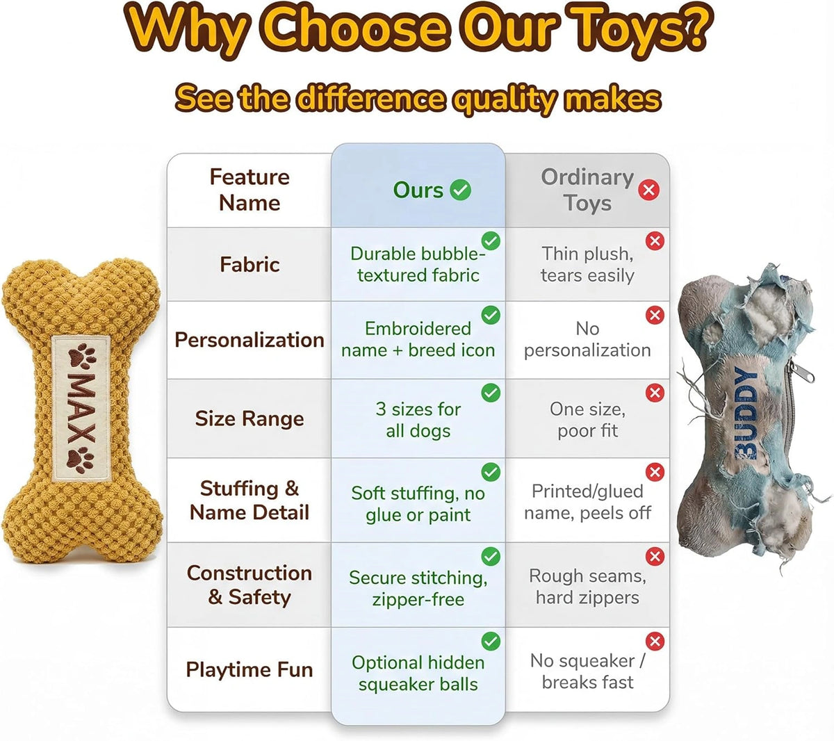 Personalized Dog Bone-Shaped Squeaky Toy