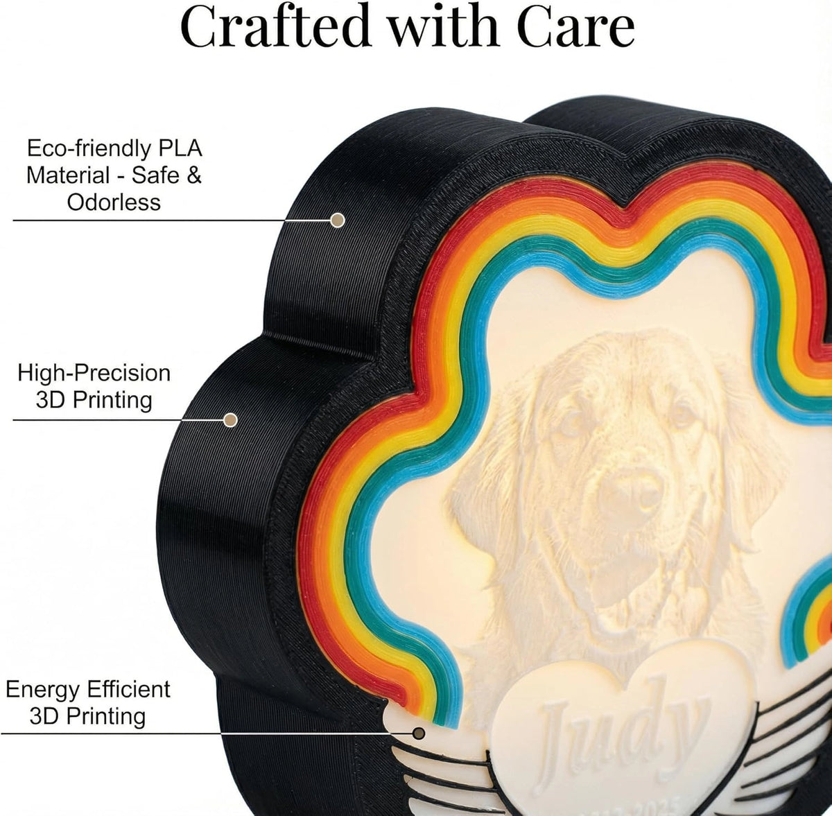 Custom Pet Memorial Night Light – Personalized 3D Printed Dog & Cat Photo Lamp with Rainbow Bridge & Angel Wings – Sympathy Gift for Pet Loss, Warm Bedside Decor, USB Powered (8 x 7.6 Inch)