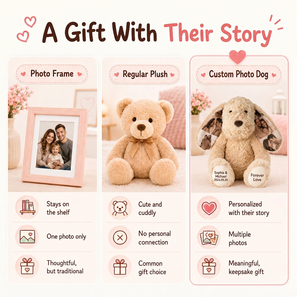 Personalized Dog Stuffed Animal with Custom Photo Custom Text Puppy Plush Keepsake, Birth Announcement Gift, Newborn Memory Keepsake, Nursery Decor for Baby Girl & Boy